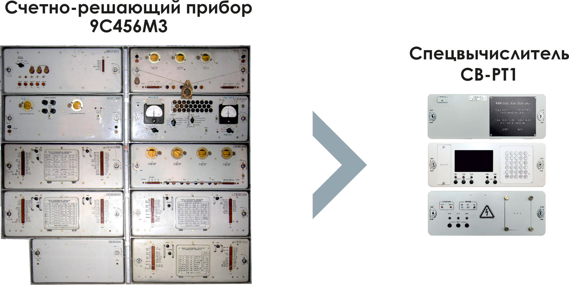 Спецвычислитель СВ-РТ1 для ЗРК «Оса»