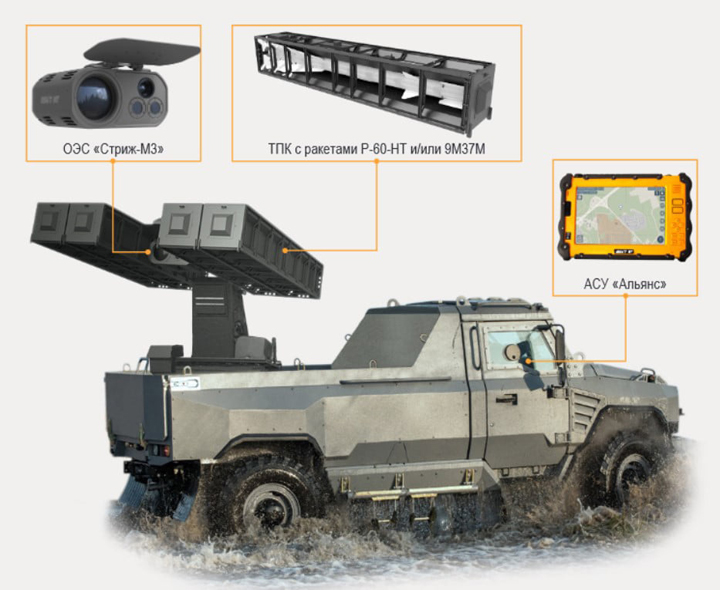 Предварительный облик мобильной версии ЗРК «ТРИО» будет представлен на выставке MILEX-2021